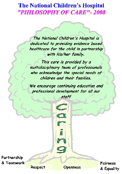 Philosophy of Care Philosophy of Care